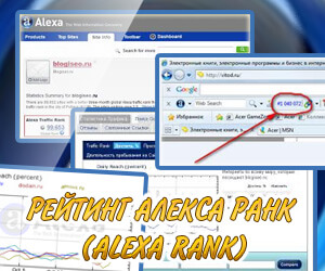 как улучшить показатель Alexa Rank?